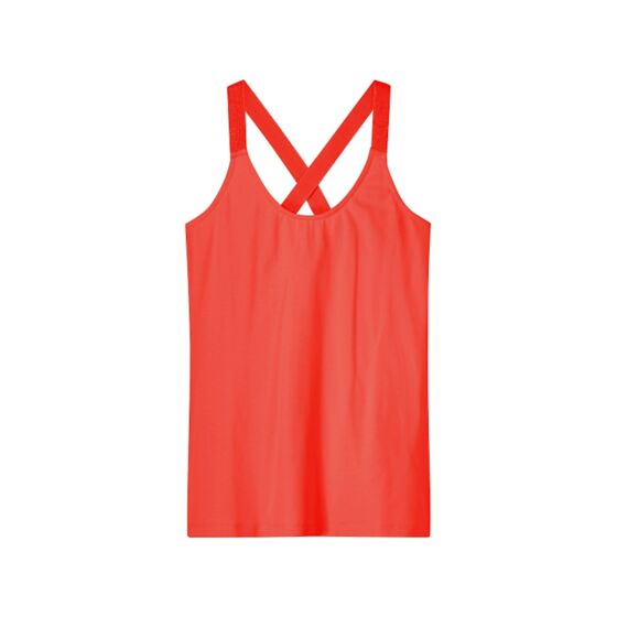 Top crossband basics 3s4483-30366-501