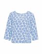 Falesha clear blue mood 222515993-6081