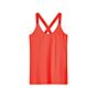 Top crossband basics 3s4483-30366-501